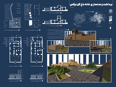 Architecture Presentation Sheet design graphic design