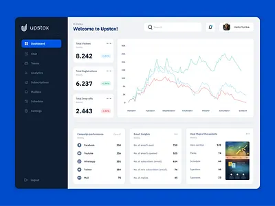Event Dashboard- Finance and Investment dashboard event event dashboard finance finance and investment first dashboard investment ui ui design ux ux design