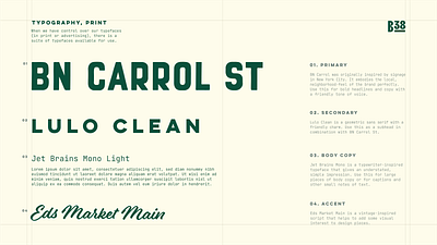 Bodega38 Font Family branding storefront type typography vintage