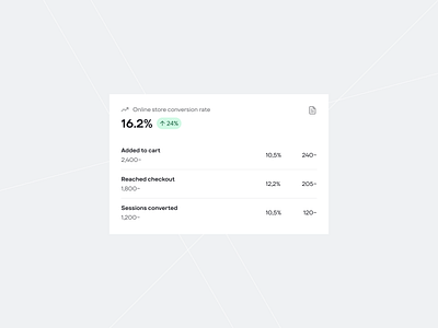 JustUI analytics card design table ui widget