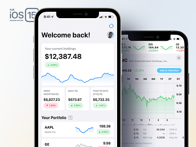 Full iOS 15 Design System for Figma android button data design figma finance ios ios15 ipad iphone mobile system table ui ux