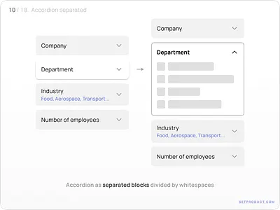 Accordion UI design usability app design figma templates ui ui kit ux