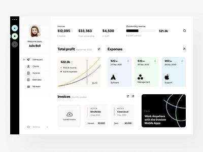 Fintech Dashboard Design ✌️ 3d animation app art branding design designing dribbble graphic design icons illustration logo motion graphics popular product design trending typography ui ux vector