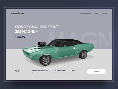 Dodge Challenger R/T 383 Magnum Specs Concept 3d 3d car animation car classic cars concept interaction motion specs transition ui ui design ux vehicle web web design