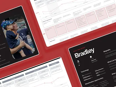 Gamification & User Journeys app define design designthinking games gaming interface mobile personas product design productdesign sports target ui user experience user journey ux uxui web website