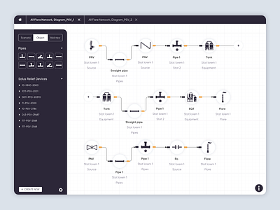 Auto-completion option engineering gas and oil industry industry diagrams infrastructure diagrams pid piping rafinery