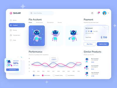 Dashboard Shoair - AI Robot Assistant Shop ai assistant design futuristic modern popular robot shop simple smart smarthome tren ui uidesign uiux yogyakarta