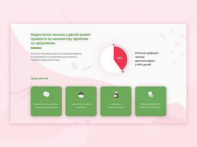 Medicine for kids | Web page colorful design dribbble flat graphic design icons illustration ui vector web