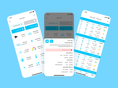 Beaches App Design Vol 3 app design information israel ocean sea ui ux