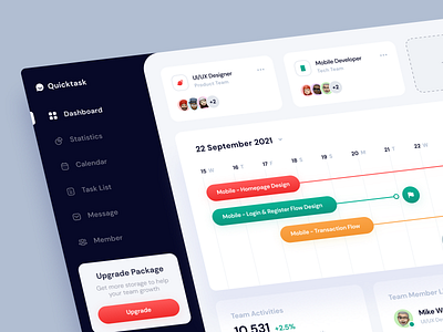 Quicktask - Team Management Dashboard activities admin analytics app branding chart clean dashboard design figma management member productivity progress statistics stats task team uiux web