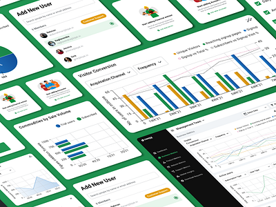 ChargeERP Dashboard bar chart bijak charts dashboard data design desktop graphs minimal design pi chart product ui design ux design web design