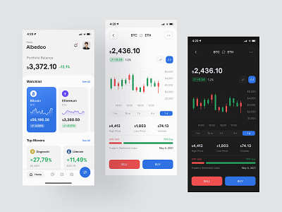 Crypto Exchanging Platform iOs App candle charts crypto dark exchange fireart fireart studio light ui uiux ux