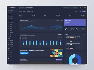 Star Admin 2 - Admin Dashboard Template bootstrap bootstrap 4 bootstrap5 dashboard design product ui webapp