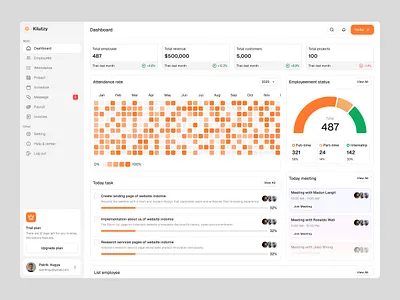 Killutzy - HR Management Dashboard company employee employer graph he management hiring hr hr dashboard hrd human resource job job seeker management payroll pipeline product design saas statistic stats talent