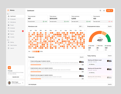 Killutzy - HR Management Dashboard company employee employer graph he management hiring hr hr dashboard hrd human resource job job seeker management payroll pipeline product design saas statistic stats talent