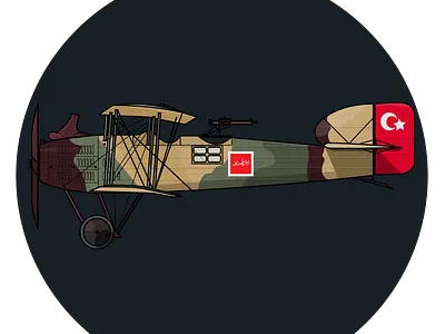 Breguet 14.B2 avation illustration plane turkey warbirds