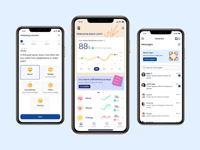 Readiness Workplace Mental Health Wellness app design illustration product design ui ux