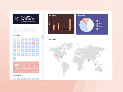 Analytics Chart - Daily UI #018 analytics app daily dailychallenge dailyui dataviz dribbbler dribbblers flight graph interface interfacedesign travel ui uidesign uiux user experience ux uxdesign uxdesigner