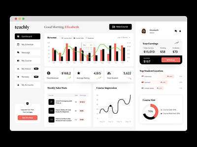 Teacher Dashboard dashboard visual design