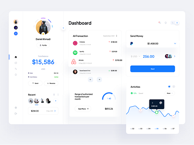 Finance Dashboard Design admin dashboard finance panel ui wallet wallet dashboard