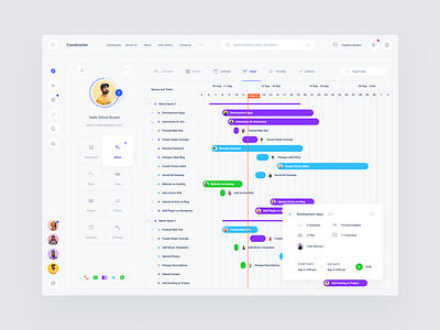 Diagram Gant Task Managment dashboard figma interface ui ui kit ux web