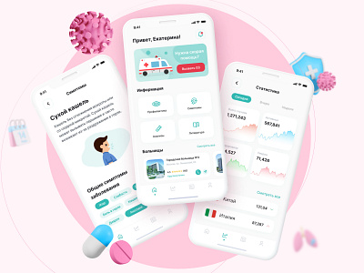 AntiСovid mobile app design UX/UI 3d alert app clear coronavirus covid covid 19 design doctor green interface medical medicine mobile modern pink rose ui ux