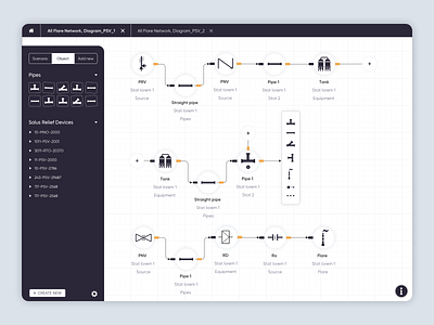 Mini-menu option diagram go.js engineering gas and oil industry industry diagrams infrastructure diagrams pid piping rafinery