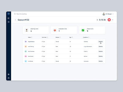 🚶 Medical Queue Management Dashboard - Concept Design app appointment clean dashboard design filter list management medical navigation patient queue saas search sidebar top bar sorting table data ui ux view option