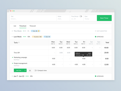 Everhour - Time management app card clean dashboard management startup time time management timetracking ui ux web