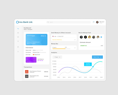 dashboard design for Bank adobe xd animation design figma graphic design graphics landing page logo psd design ui ui design uiux uiux design user interface design web page web template web ui website design website ui xd web design