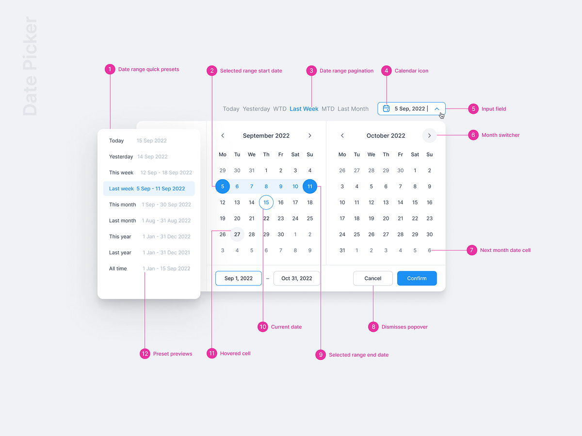 Calendar UX designs, themes, templates and downloadable graphic ...