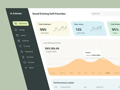 HR Management Platform admin admin interface admin panel animation app dashboad dashboard design finance financial landing page minimal product design saas uiux user dashboard user interface visual design web web design website