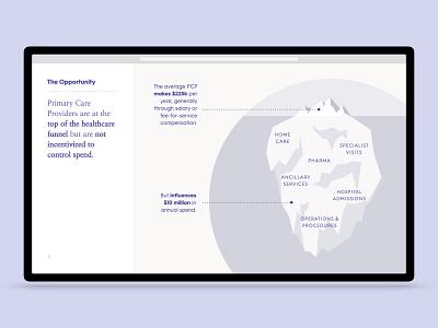 Pearl Health branding deck design illustration keynote