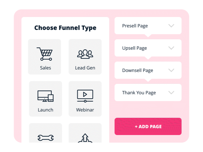 Funnelvio - landing page visuals