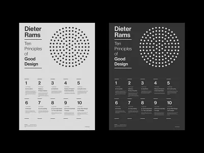 Ten Principles of Good Design // Dieter Rams graphic design poster