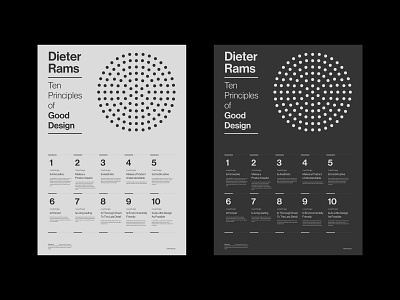 Ten Principles of Good Design // Dieter Rams graphic design poster