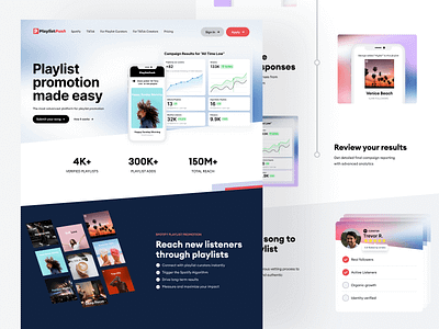 PlaylistPush playlist promotion web design artist artists b2b b2c clean design influencer landing page minimal modern music product promotion saas site startup ui web webflow website