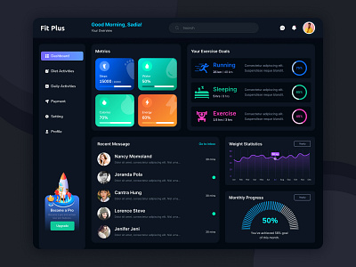 Fitness Dashboard agency animation app branding dashboard design exercise fitness gym health healthy illustration logo muscle sport typography ui ux vector web app