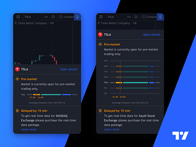 Trading session bottom sheet bottom sheet exchange finance premarket product design stocks trading tradingview ui ux