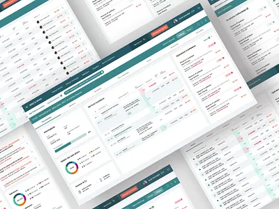 ADISTA GPAO - Task Management Software admin analytics app charts dashboard data design interface panel product design reporting ressources stats task time saving ui ux ux design ux ui web app