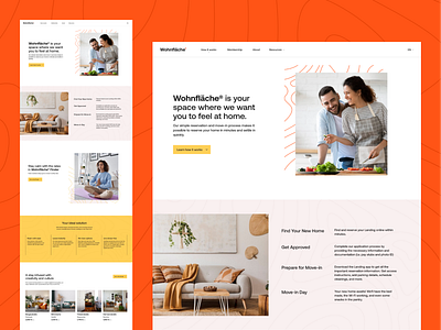 Wohnfläche® | How it works Page apartment app application branding design flat interface interior landing lease subsription ui unikorns ux