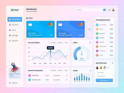 Finance Dashboard Design admin app dashboard design finance financial interface uiux ux