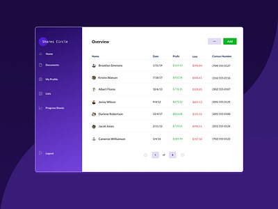 Share Market Dashboard blue branding clean dashboard design graphic design market minimal numbers purple ui vector