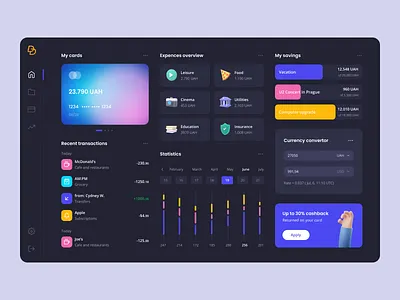 Online banking app design app bank bank app banking banking app card credit card dark dashboard design expences finance financial app fintech money overview payment product design ux wallet