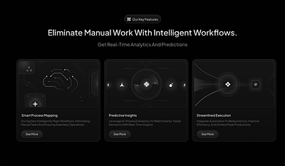 Designed the website, illustrations, and UI cards for SynthoAI—a 3d ai automation bitcoin blockchain crypto defi figma gaming graphic design hero illustration saas ui ui cards web design web design inspiration web3 webflow website