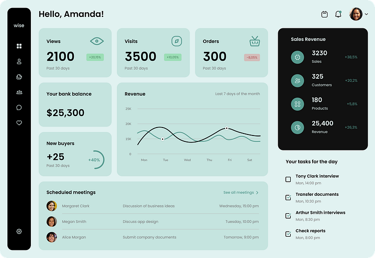 UX/UI design for dashboard by Sly Fox agency on Dribbble