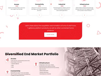 Service Website Mockup 3d animation branding design graphic design illustration illustrator logo mockup mockup psd motion graphics photoshop ui ui design ux vector webflow