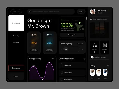 021 Home Monitoring Dashboard 2020 board branding control daily challenge dailyui dailyui021 dashboard design ecommerce figma home illustration interface logo monitoring smarthome ui ux webdesign