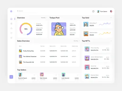 Dashboard - NFT Marketplace analytics bitcoin crypto art crypto wallet cryptocurrency dashboard design ethereum nft nft art nft dashboard nft marketplace nft sell nfts token ui.ux uiux web web app webapp