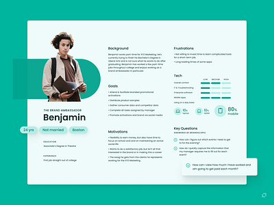 User Persona (Brand Ambassador) ambassador brand persona personas ux ux design